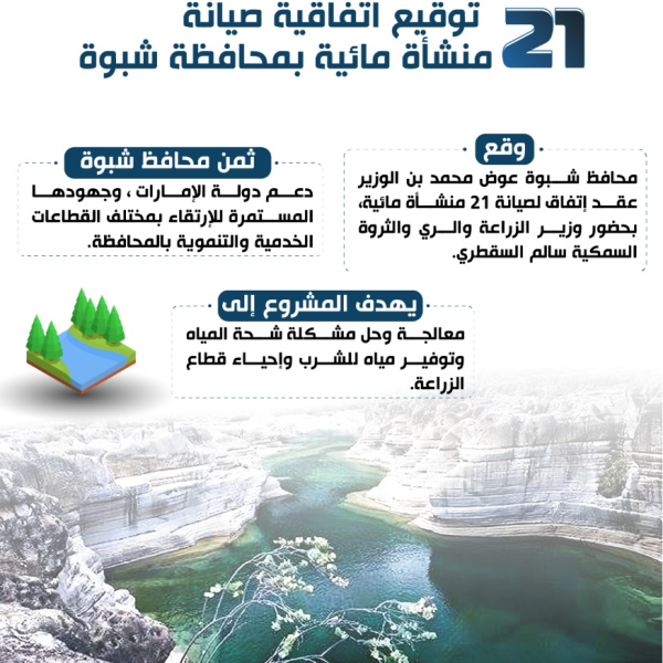 السقطري وبن الوزير يشيدون بدعم الإمارات لصيانة 21 منشأة مائية ويؤكدون أهميتها لشبوة